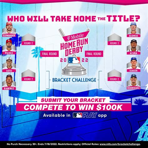 home run derby predictions|MLB Home Run Derby 2022 bracket and predictions .